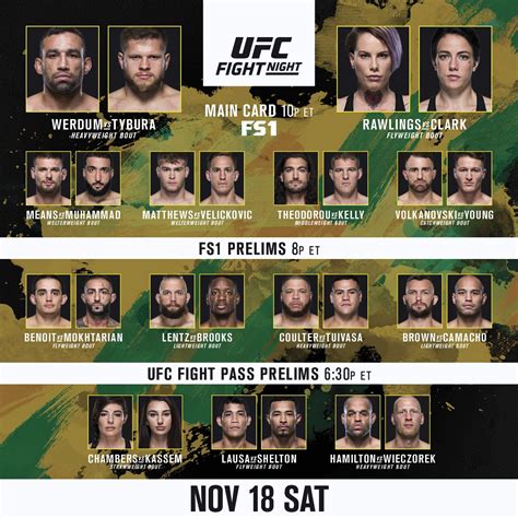 best fight odds|MMAOddsBreaker .